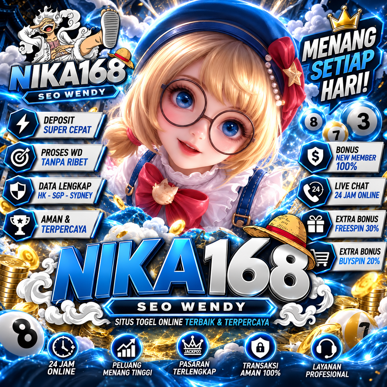 Banner NIKA168 Indonesia